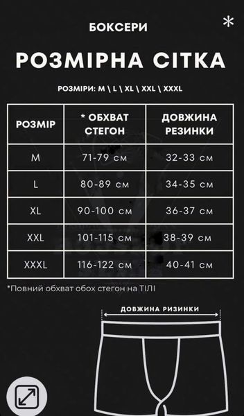 Труси чоловічі боксери 5 шт. у подарунковій коробці  34 фото